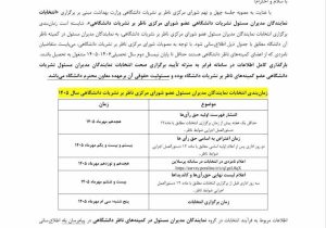 انتخابات نمایندگان مدیران مسئول نشریات دانشگاه‌های علوم پزشکی